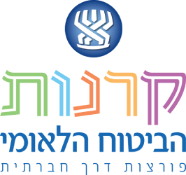 קרנות הביטוח הלאומי